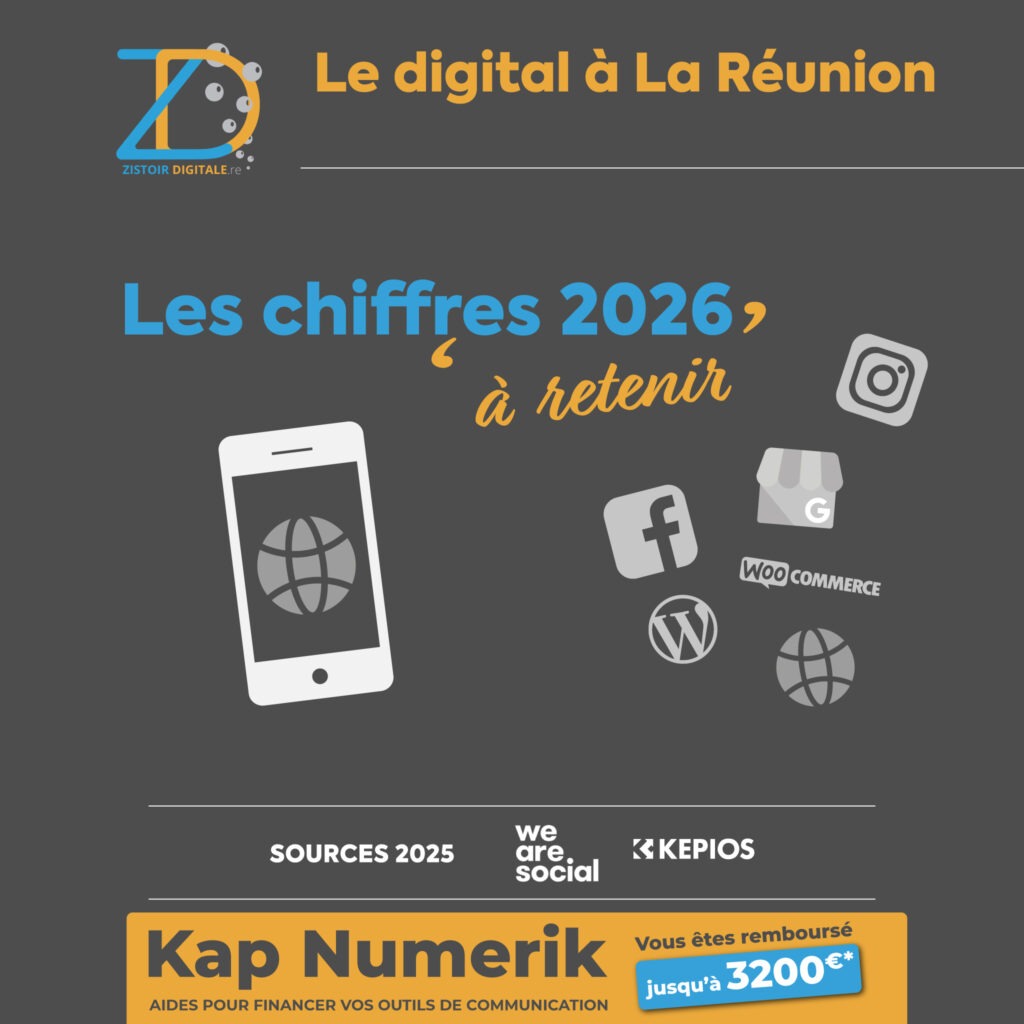 Création site internet, community manager réseaux sociaux à La Réunion