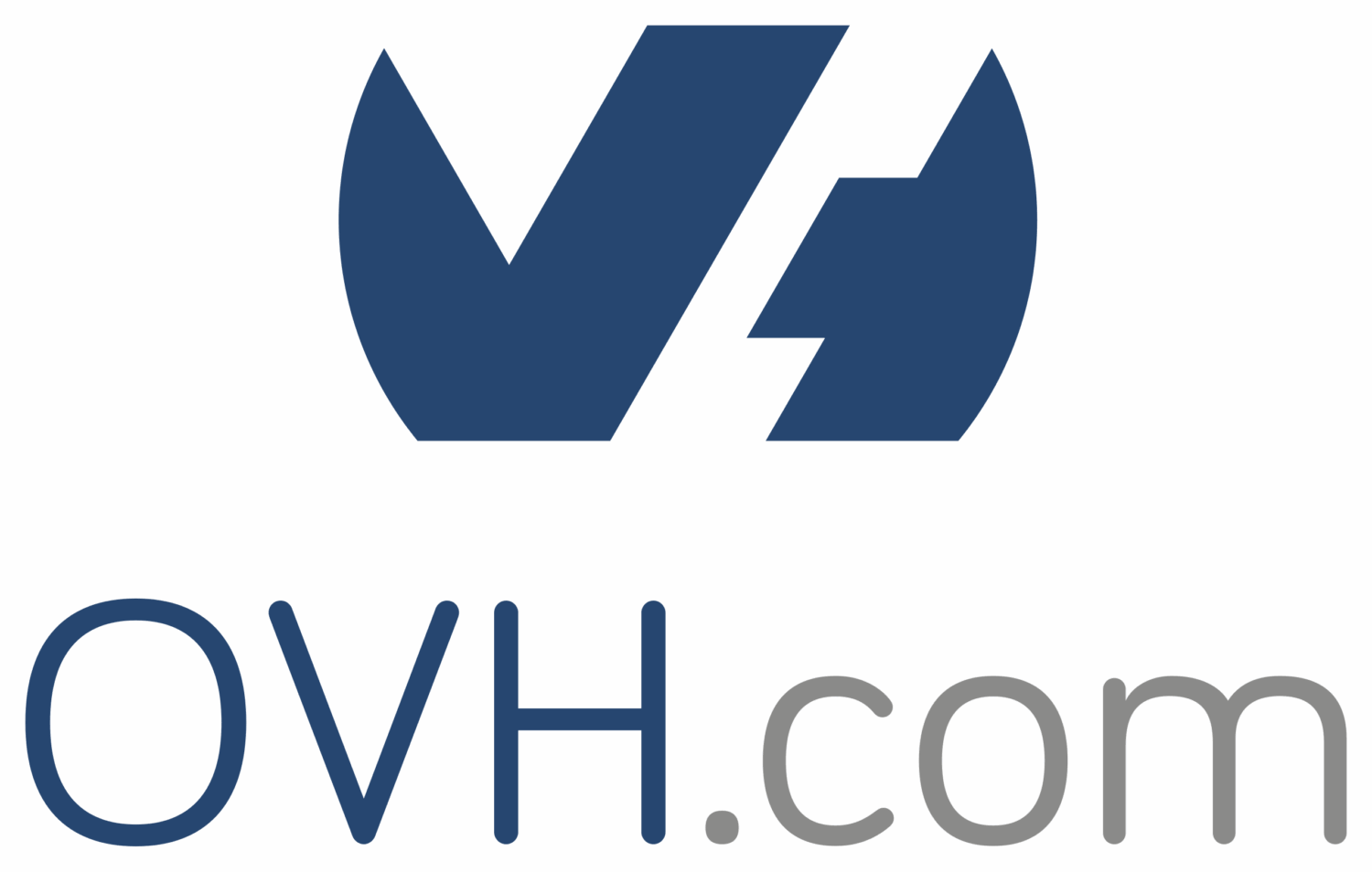 Création site internet, community manager réseaux sociaux à La Réunion